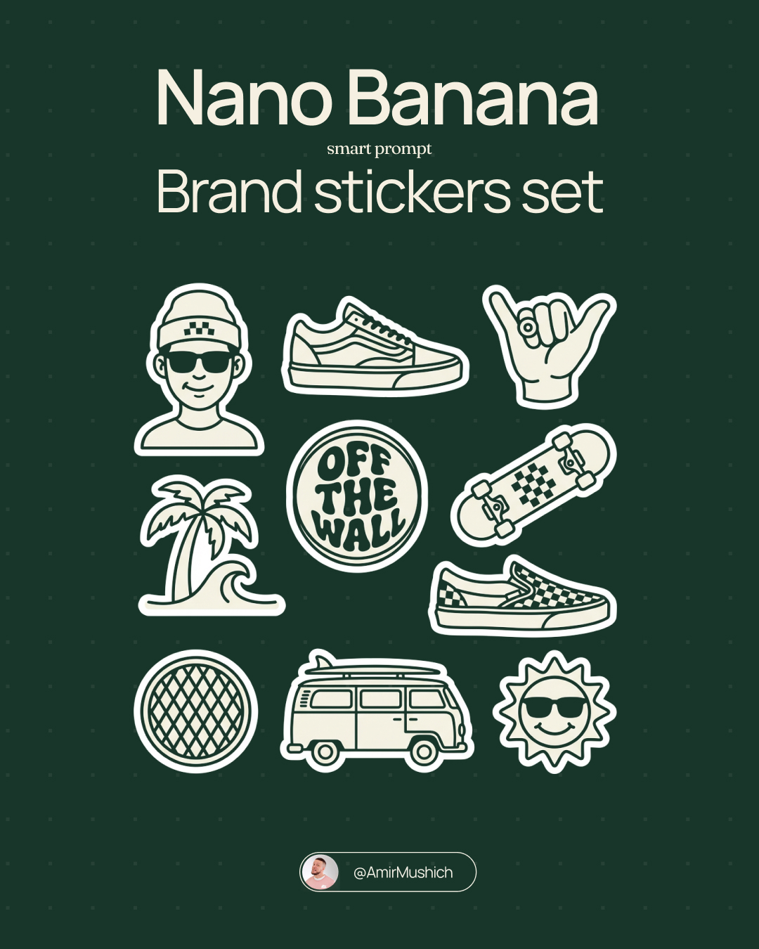 nanobanana prompt preview by AmirMušić