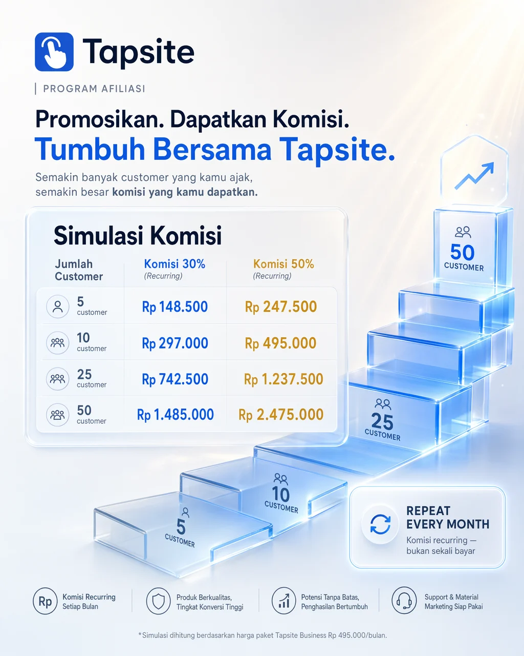 gptimage prompt preview by Nurdiansyah Disastra