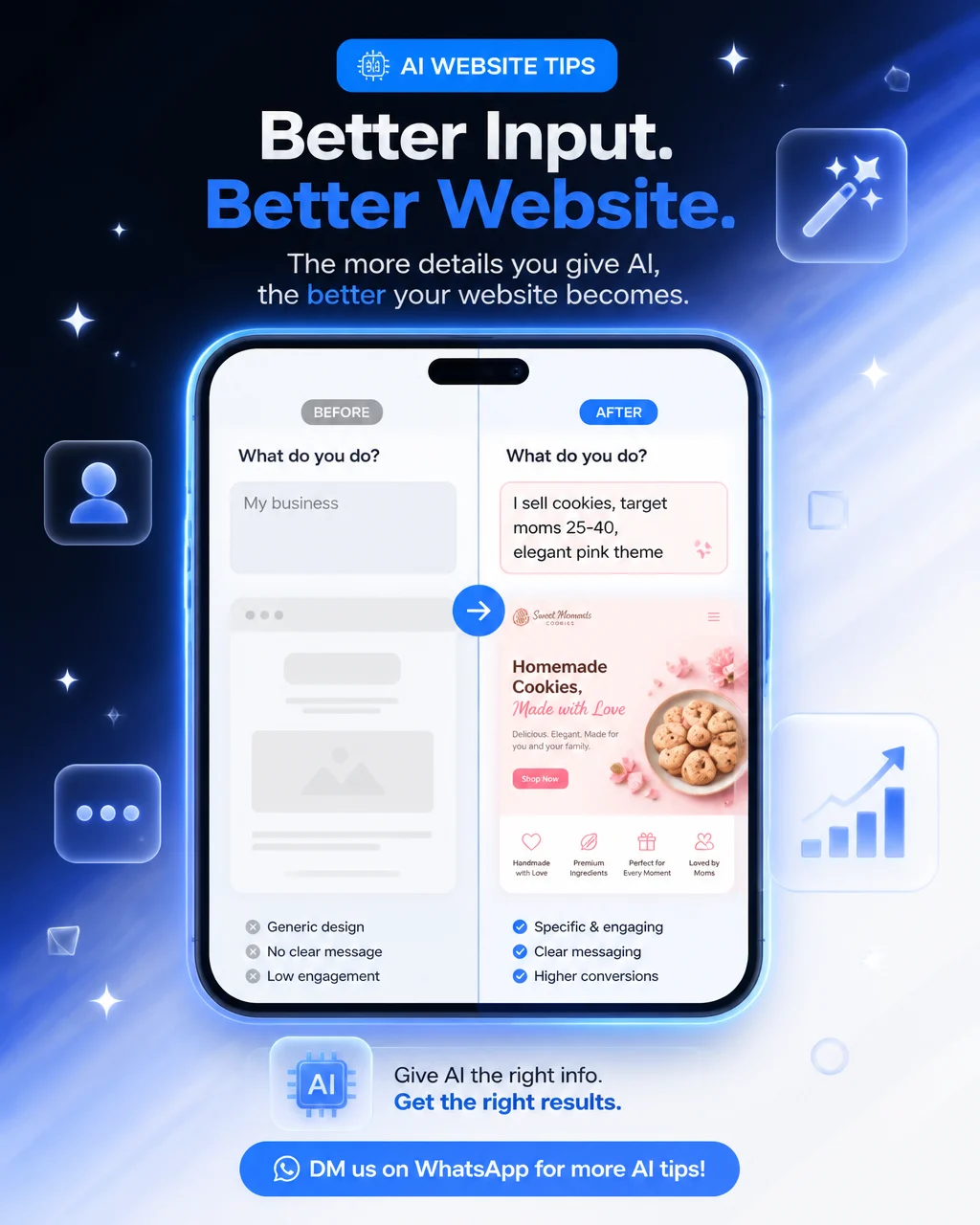 gptimage prompt preview by Nurdiansyah Disastra