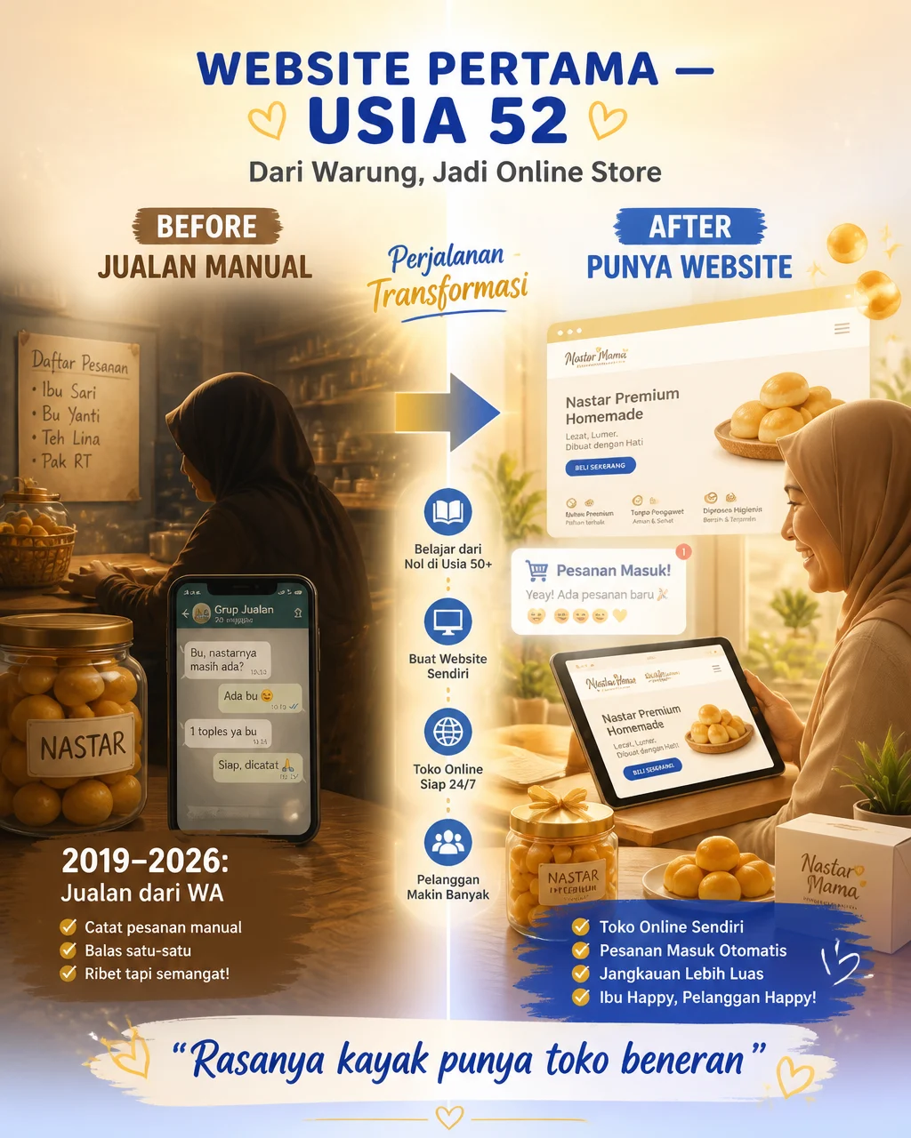 gptimage prompt preview by Nurdiansyah Disastra