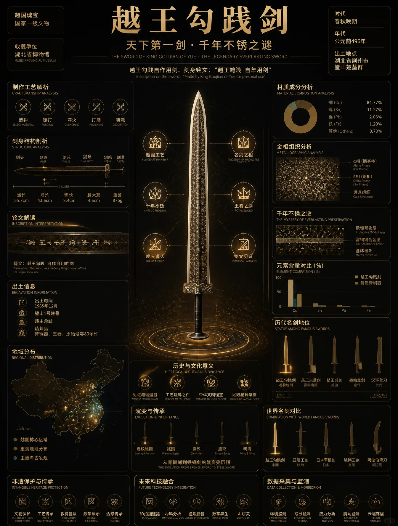 gptimage prompt preview by user_7d1047b7