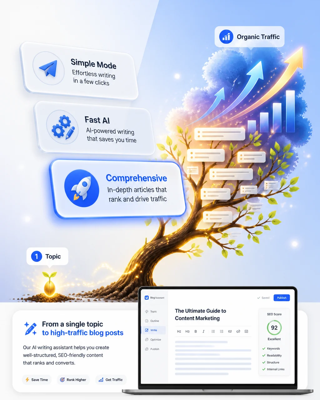 gptimage prompt preview by Nurdiansyah Disastra